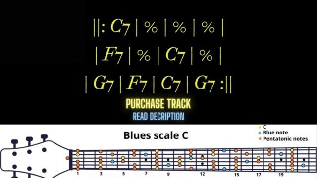 Cheeky Shuffle Blues Backing Track in C