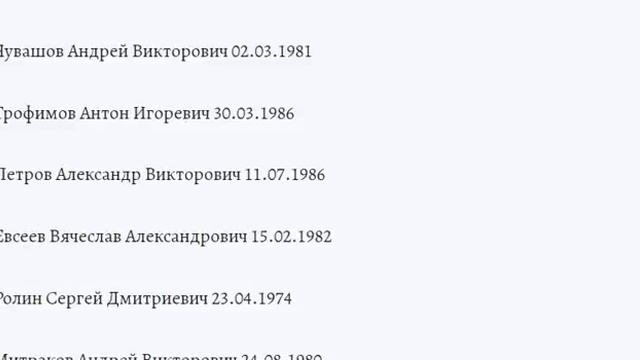 Список пропавших и погибших 46 горняков при пожаре в ша