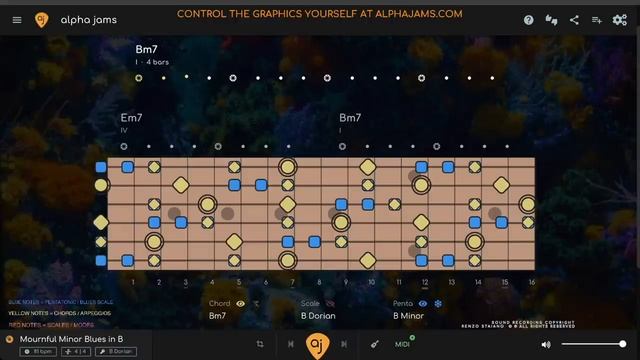 🎸MOODY & SOULFUL Minor Blues Backing Track _ BB KING STYLE Guitar Jam Track _ B MINOR