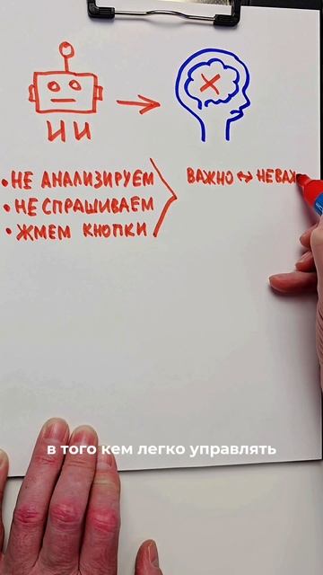 Как искусственный интеллект может нас погубить