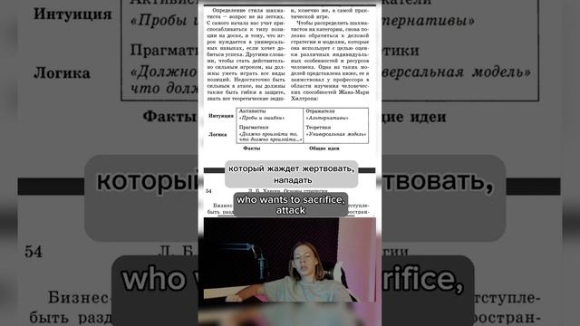 Выбираем #дебют в #шахматах правильно. #chess #singapore #сингапур #шахматы