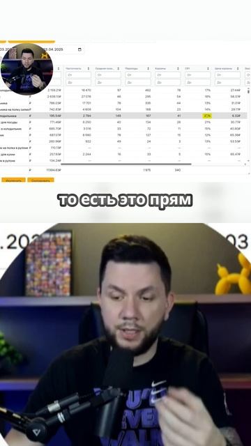 Как выбрать ключевые запросы для экономии на рекламе