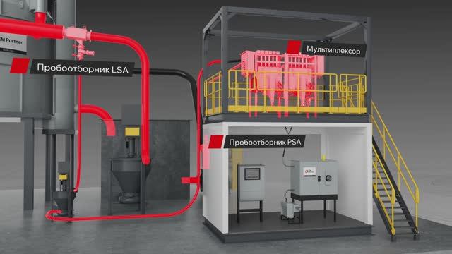 Потоковый анализатор химического состава пульпы TEMP Express