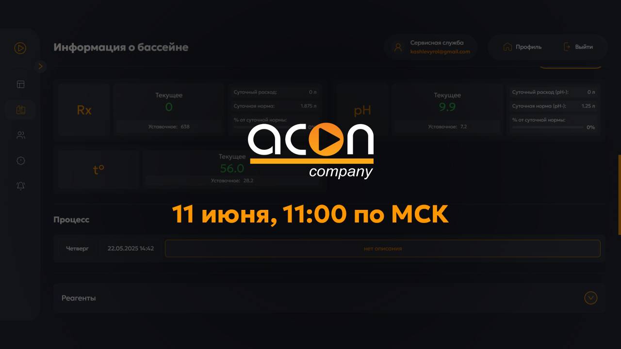 ACON Water Technology 2025