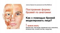 Как с помощью бровей моделировать лица?
