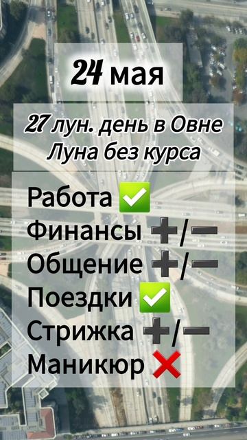 Лунный день 24 мая 2025 года