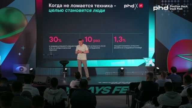 Уроки открытых кибериспытаний