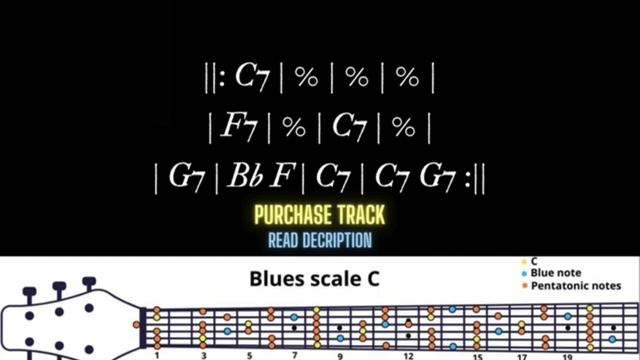 Cool Straight Blues Backing Track in C