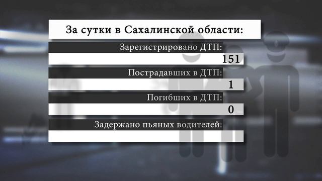 Сводка Госавтоинспекции Сахалинской области за 21 мая
