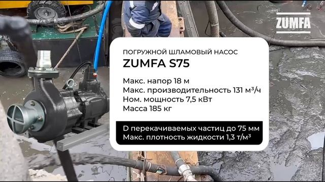 Насосная станция на базе насоса ZUMFA S75 в комплекте с системой гидроразмыва