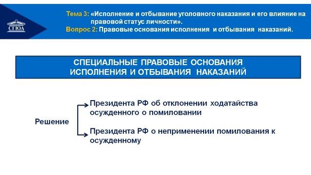 Уголовно-исполнительное право Тема 3 (Насиров)