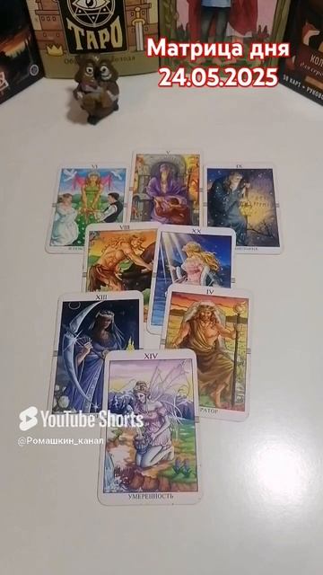 24.05.2025 по матрице судьбы