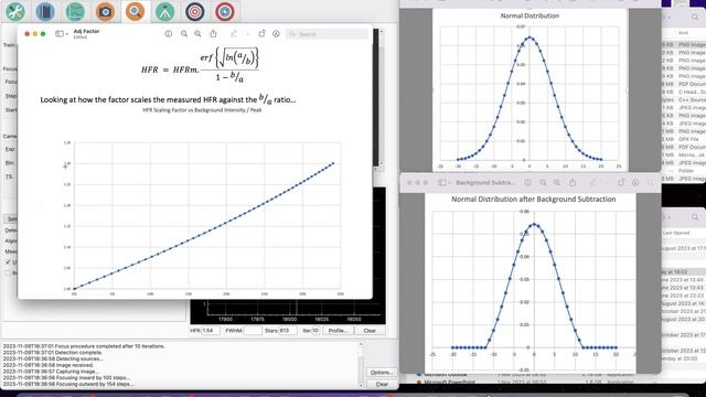 Kstars ⧸ Ekos Focusing using HFR Adj