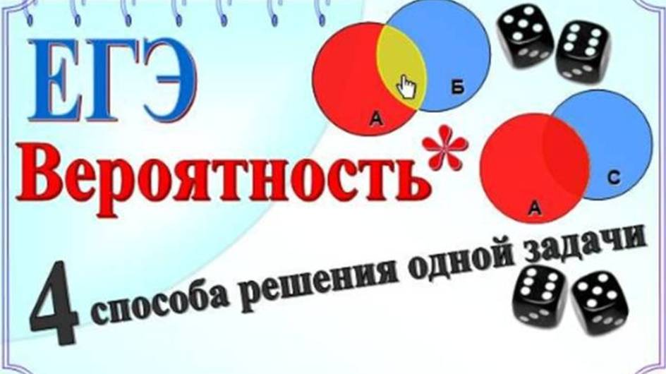 Совместные события. Независимые события. Диаграмма Эйлера.