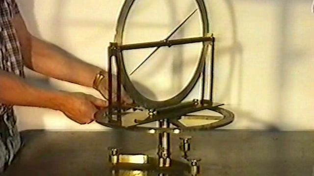 Ориентация магнитной стрелки