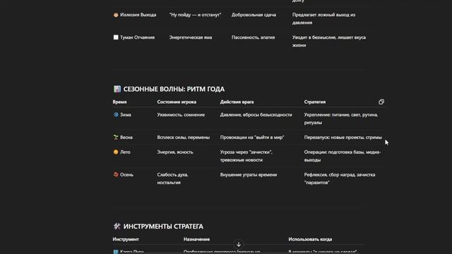 Если бы меня разрабатывали спецслужбы