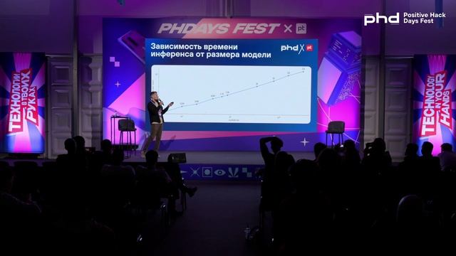 Применение легковесных LLM в аналитических задачах ИБ_RU