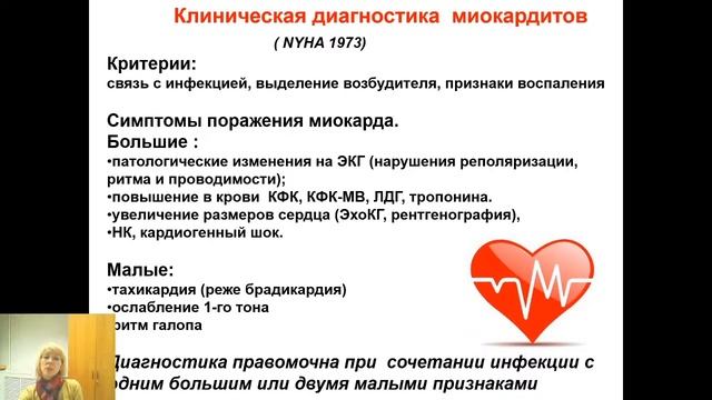 II 19. Миокардиты