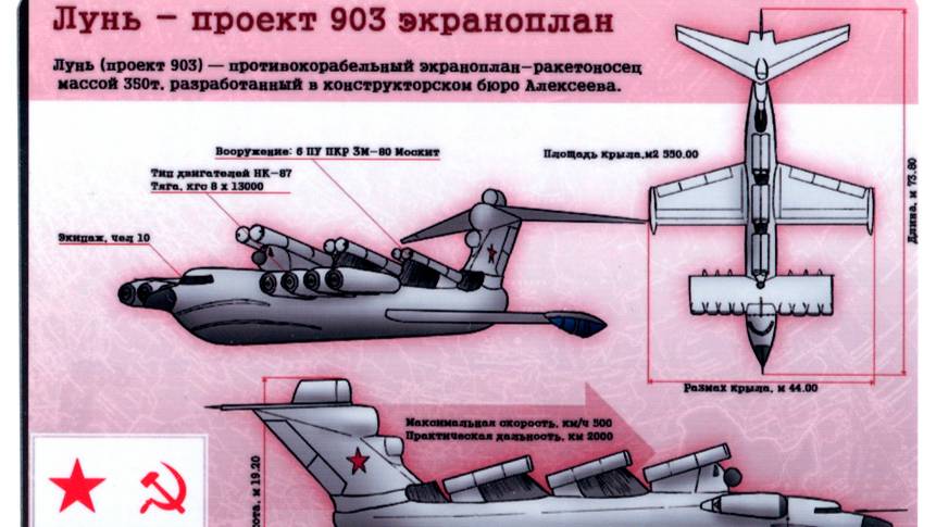 человек дождя - проект 903
