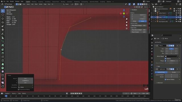 28 - Top Sight Modeling Part 2