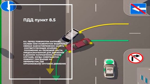 Кто виноват в ДТП?  Кто нарушитель?