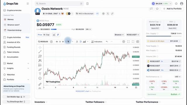 Разбор. 🔴 5 альткоинов которые вырастут в 2025