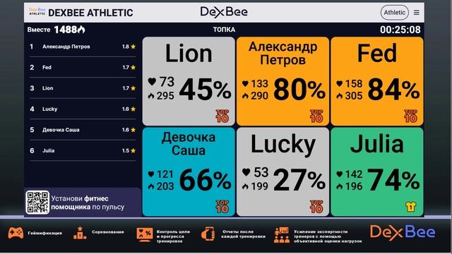 23.05.2025 LoftFitness Фреш