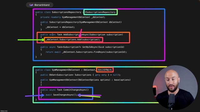 0042_EF_Core_and_the_Repository_Pattern