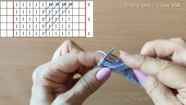 Косы без перекрещивания петель.  Очаровательный лёгкий узор