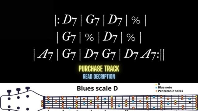 Deluxe Slow Blues Backing Track in D