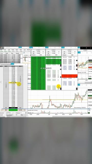 Как Лента помогает трейдерам перед входом в сделку #trading #трейдинг #shorts