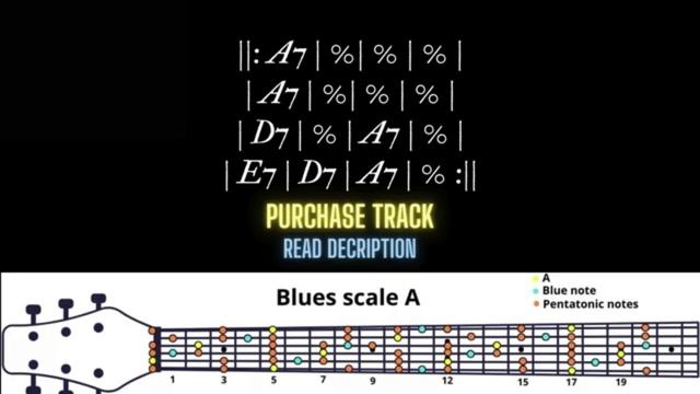 Outlaw Shuffle Blues Backing Track in A