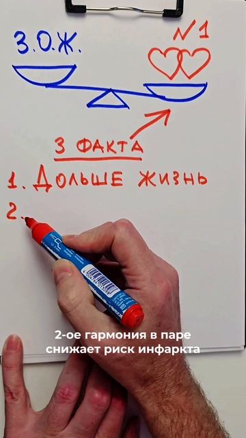 Три доказательства того, что те у кого счастливые отношения живут дольше и счастливее