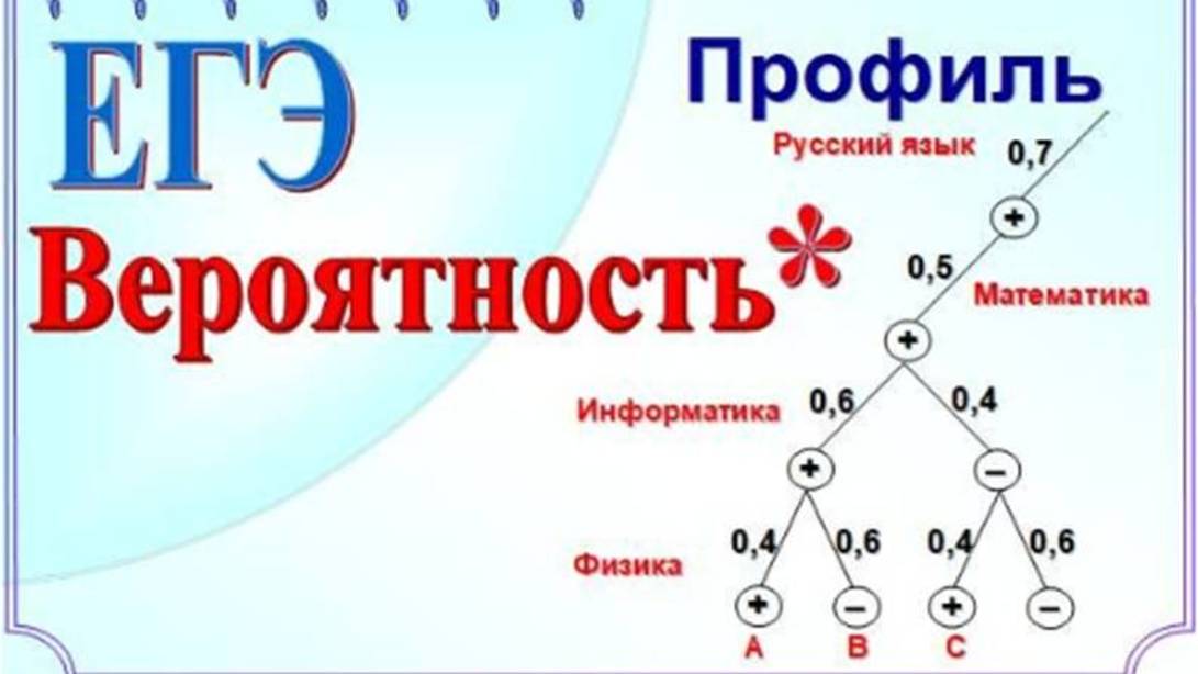 Дерево вероятностей и три задачи