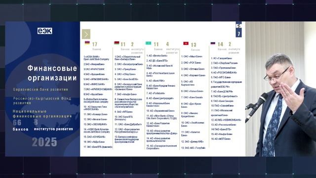 Открытая презентация механизма поддержки научно-технических и производственных проектов