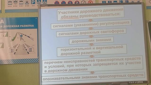 Глава 2  Права и обязанности участников дорожного движ