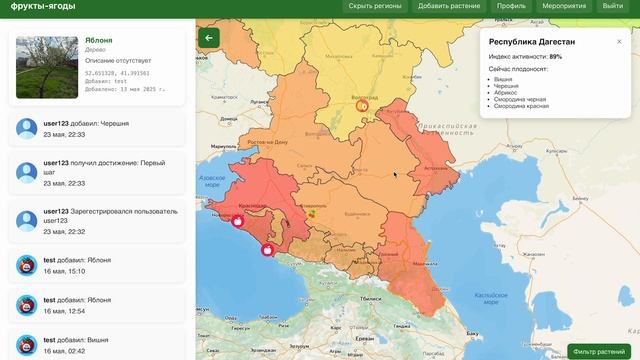 демонстрация фрукт-ягоды