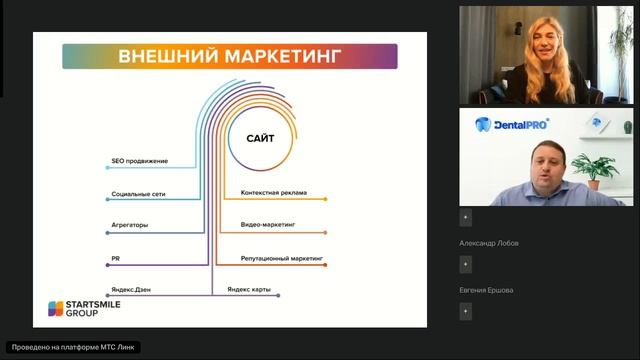 ВЕБИНАР «Как превратить каждого первичного пациента в постоянного»
