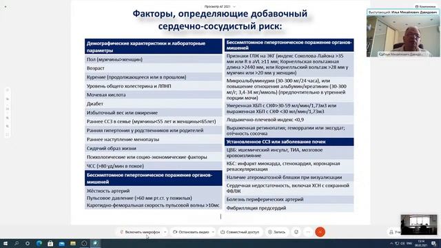 II 12. Гипертоническая болезнь