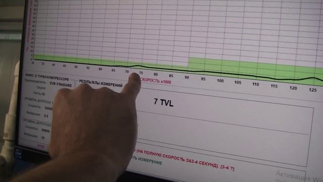 Турбина VAG. Балансировка картриджа на стенде.