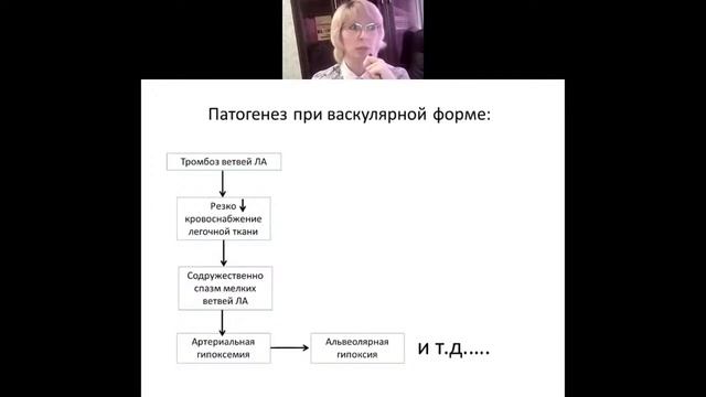 I 10. Легочное сердце