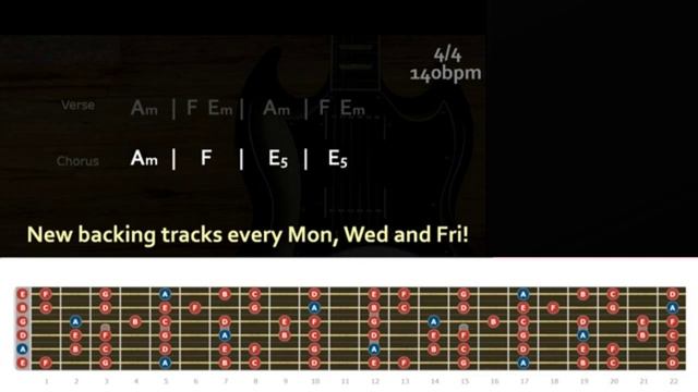 Intense Melodic Rock Backing Track in Am