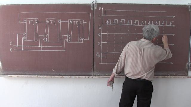 Лекция 297. Счетчик Джонсона
