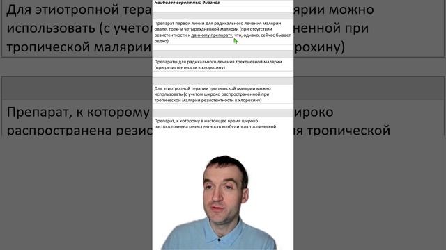 Тесты - Малярия