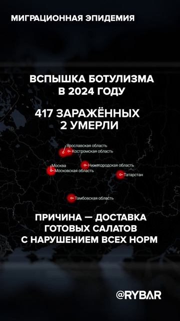 Мигранты источник заболеваний. Распространяйте это видео, кому нужно могу через тг переслать оригин