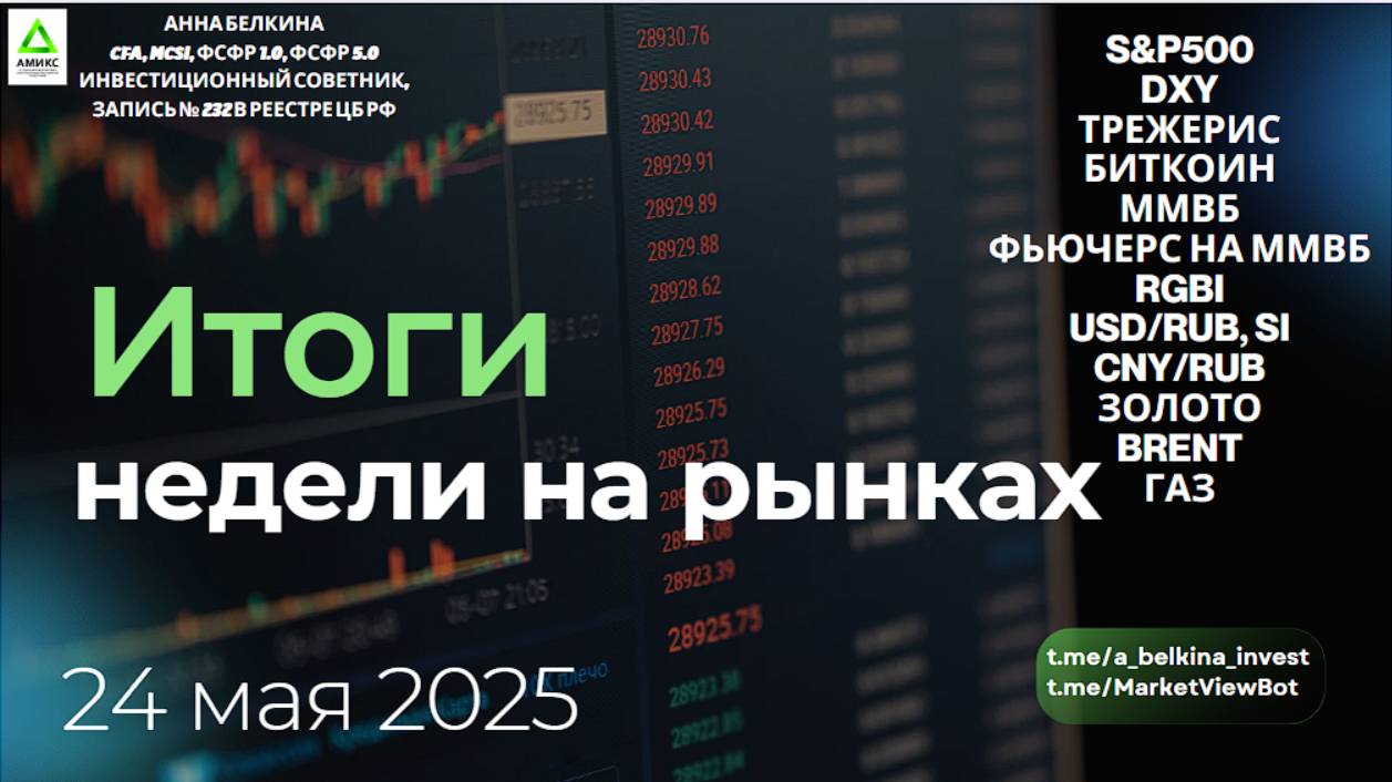 Итоги торговой недели на рынках - 24 мая 2025