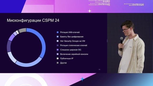 Усиление облачной безопасности. Используем CSPM для нужд SOC