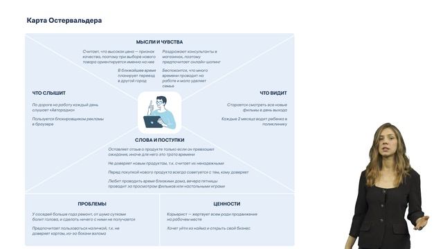 Проектный марафон. Модуль 2. Урок 3