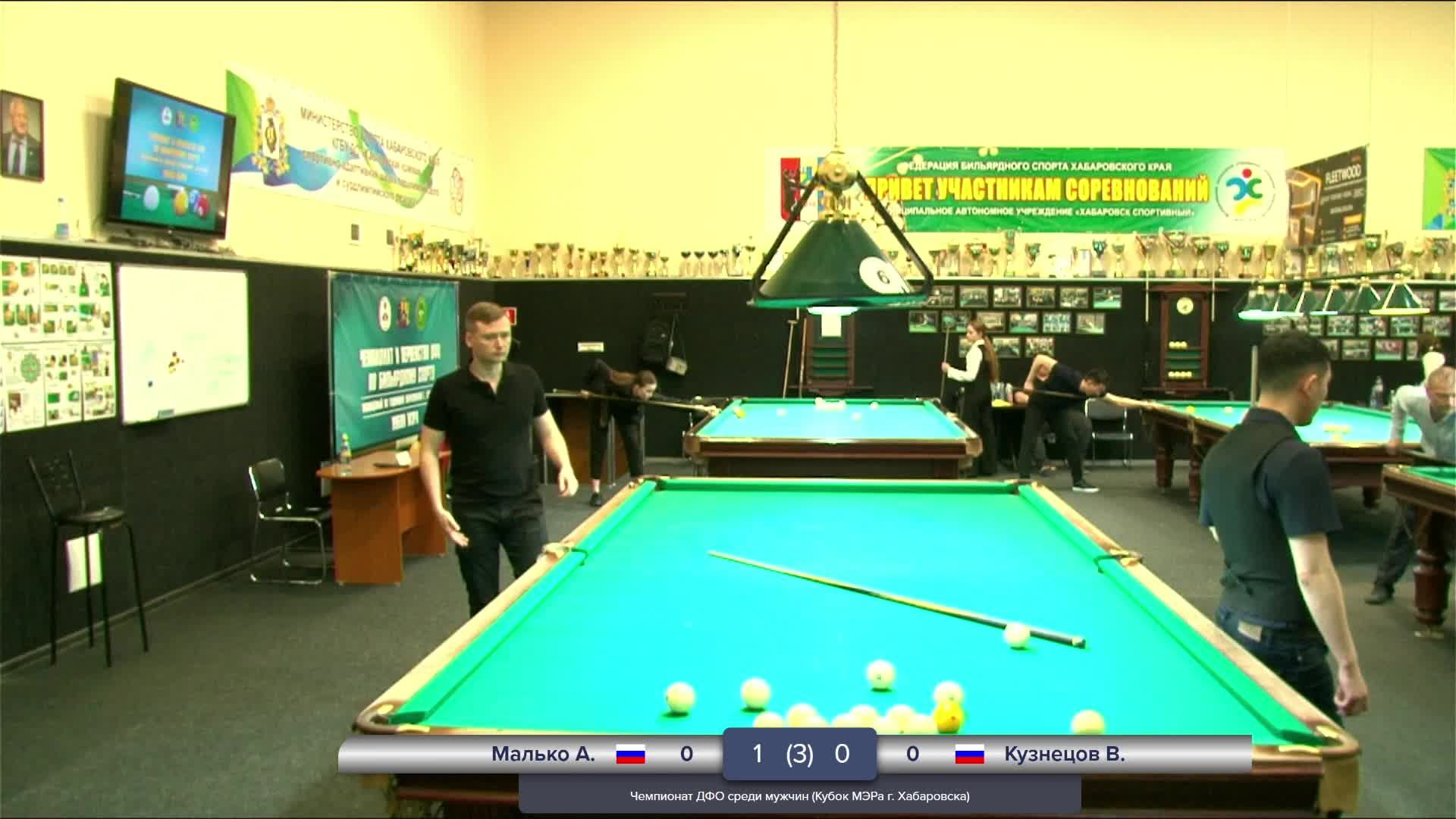 Кубок Мэра 2025 стол№6