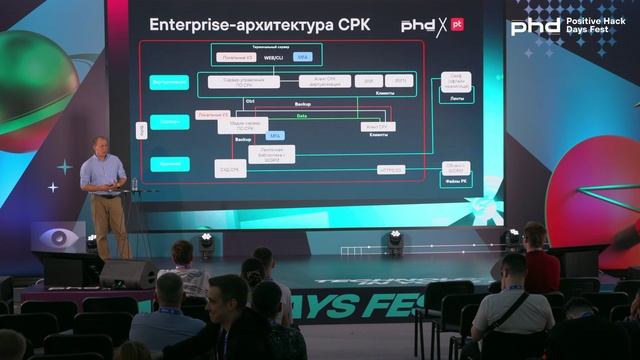 Современные системы резервного копирования — источник ваших проблем или основа вашей уверенности?